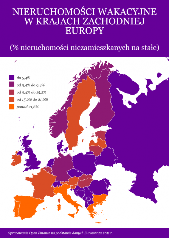 Polacy maj najmniej domw wakacyjnych w Europie
